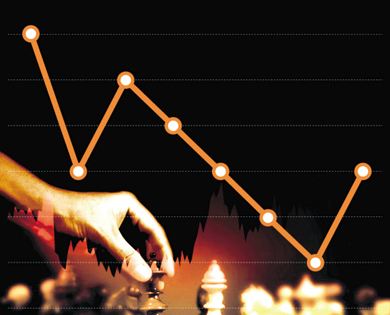 金策略：证券软件开发牢牢把控“四条底线”