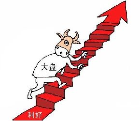 金策略证券APP开发核心技术