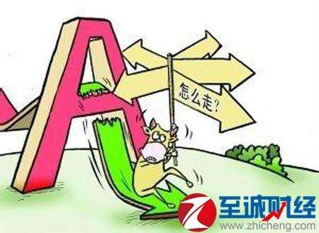 证券软件开发 近期市场受外部环境影响