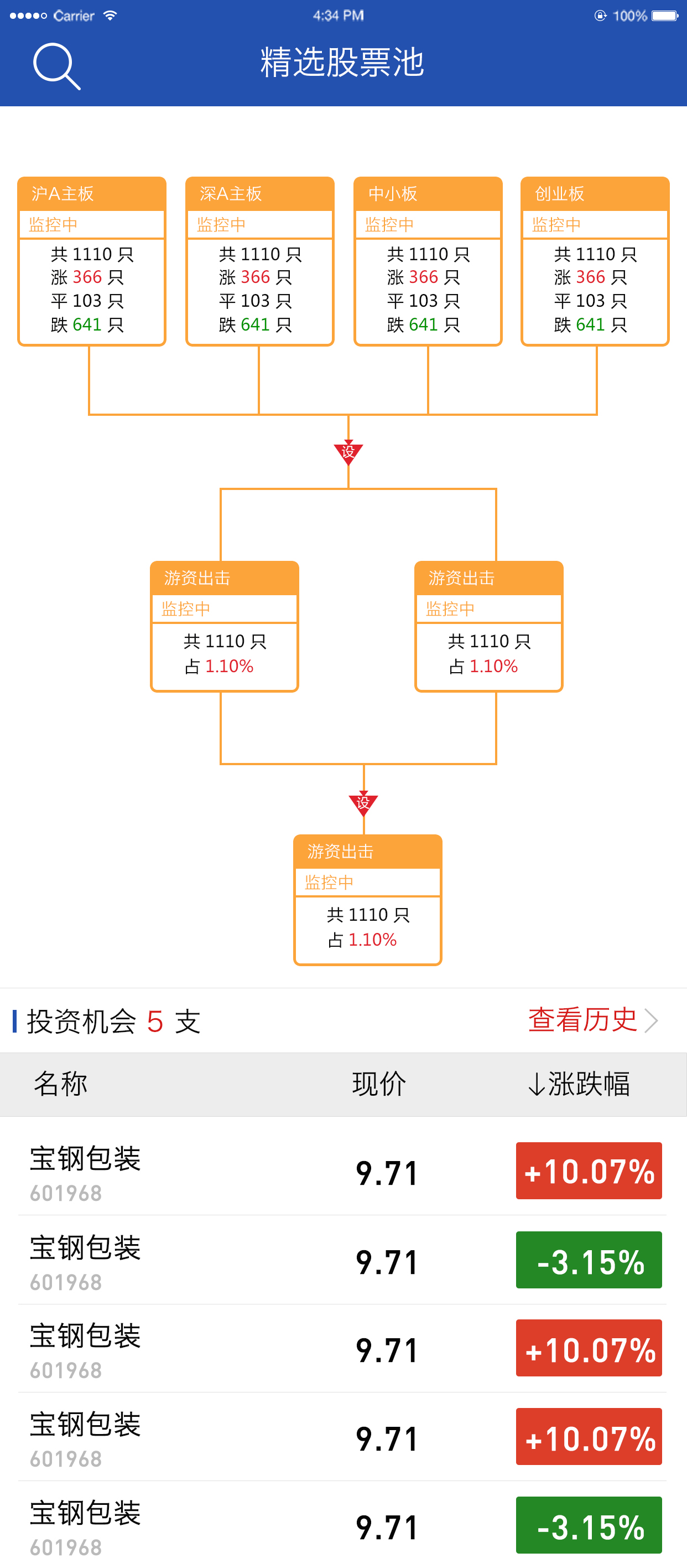 精选股票池.jpg