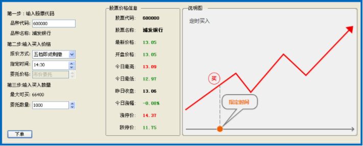 金策略微服务架构